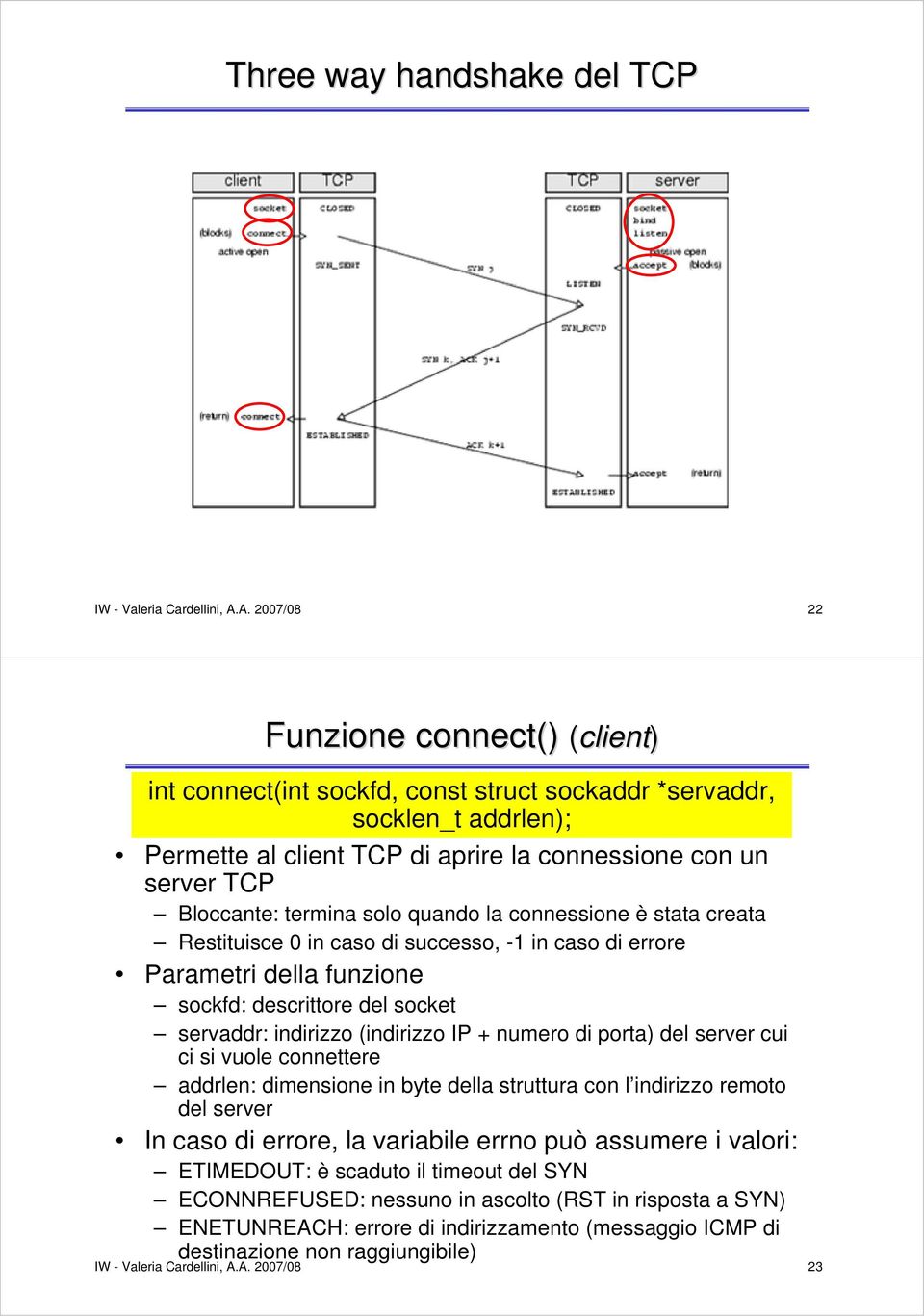 termina solo quando la connessione è stata creata Restituisce 0 in caso di successo, -1 in caso di errore Parametri della funzione sockfd: descrittore del socket servaddr: indirizzo (indirizzo IP +