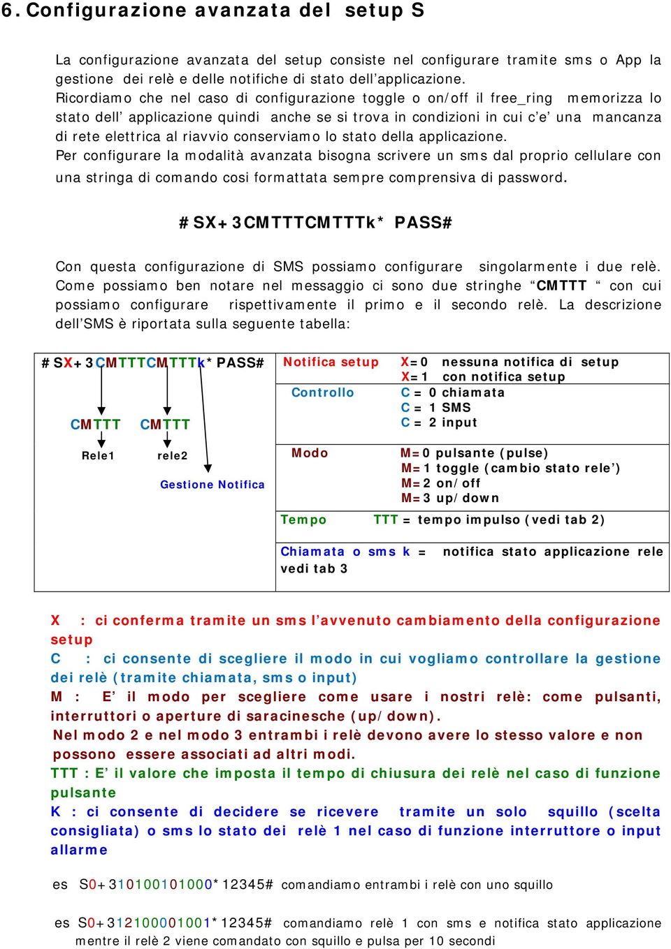 conserviamo lo stato della applicazione. Per configurare la modalità avanzata bisogna scrivere un sms dal proprio cellulare con una stringa di comando cosi formattata sempre comprensiva di password.