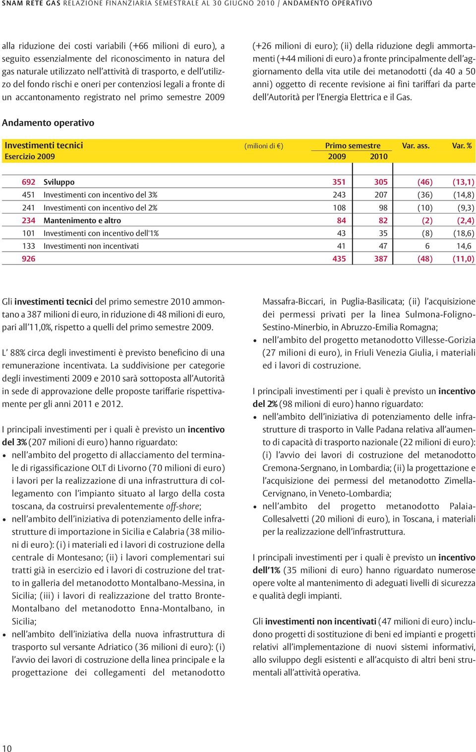 di euro); (ii) della riduzione degli ammortamenti (+44 milioni di euro) a fronte principalmente dell aggiornamento della vita utile dei metanodotti (da 40 a 50 anni) oggetto di recente revisione ai