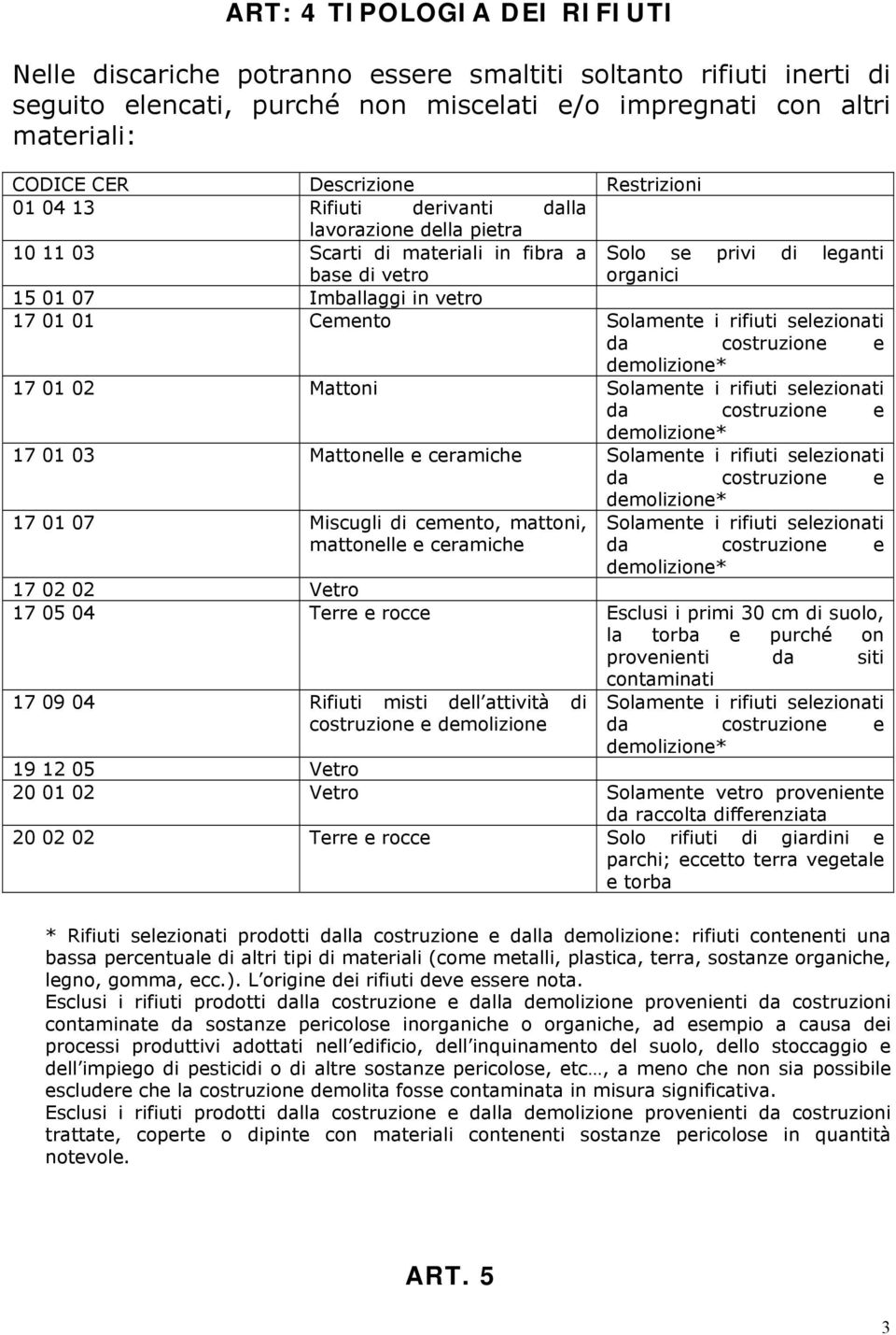 Cemento Solamente i rifiuti selezionati 17 01 02 Mattoni Solamente i rifiuti selezionati 17 01 03 Mattonelle e ceramiche Solamente i rifiuti selezionati 17 01 07 Miscugli di cemento, mattoni,