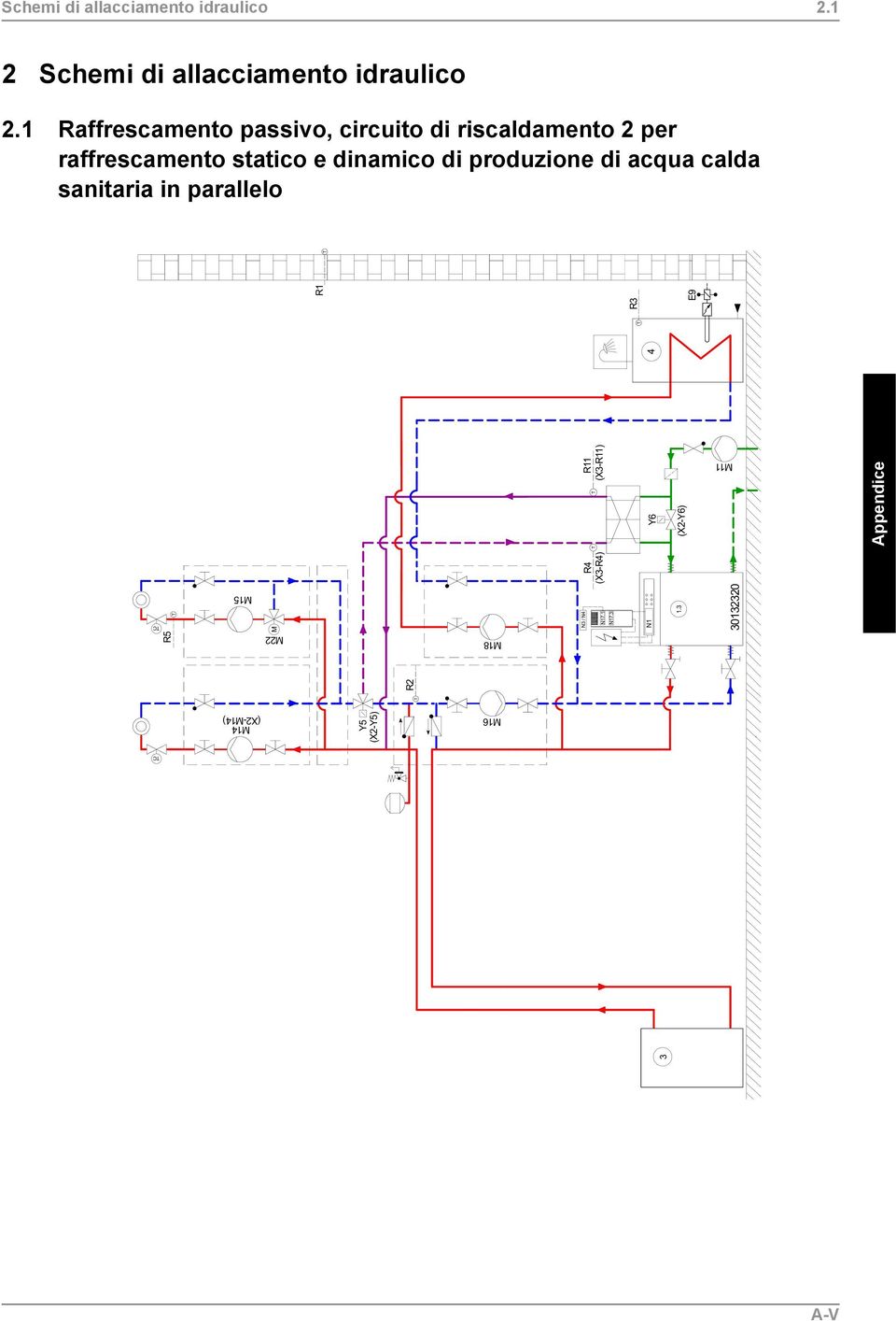 produzione di acqua calda sanitaria in parallelo 30132320 Appendice R1 R3 E9 T M18 M15 R5 T M22