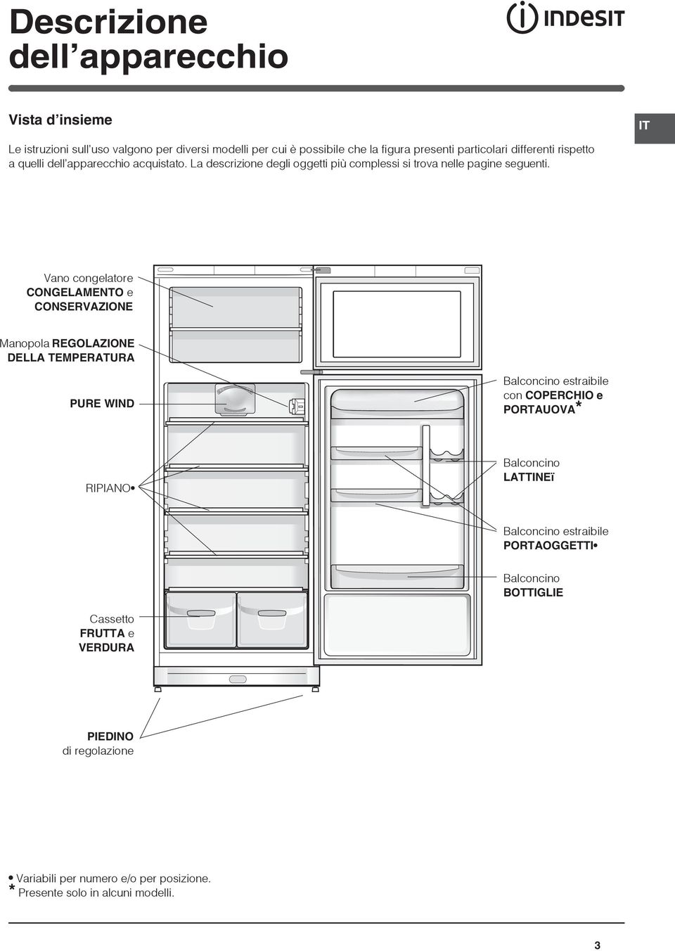 Vano congelatore CONGELAMENTO e CONSERVAZIONE Manopola REGOLAZIONE DELLA TEMPERATURA PURE WIND Balconcino estraibile con COPERCHIO e PORTAUOVA* RIPIANO