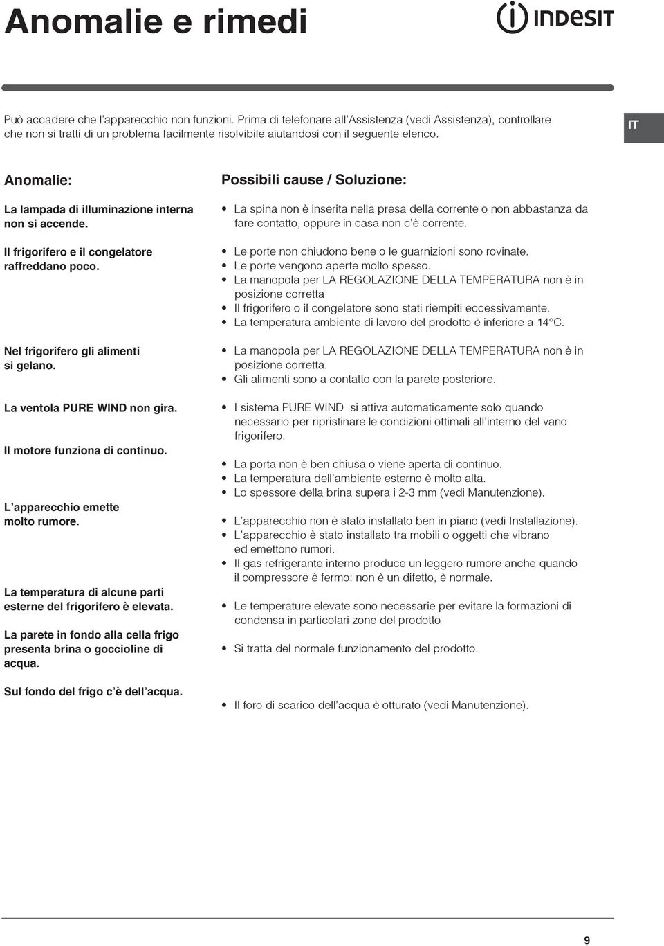 Anomalie: La lampada di illuminazione interna non si accende. Il frigorifero e il congelatore raffreddano poco. Nel frigorifero gli alimenti si gelano. La ventola PURE WIND non gira.