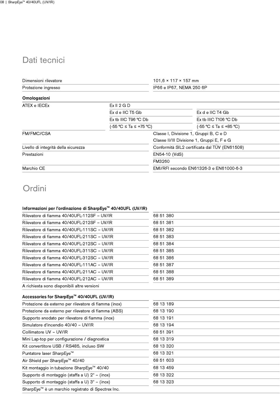 Divisione 1, Gruppi E, F e G Conformità SIL2 certificata dal TÜV (EN61508) EN54-10 (VdS) FM3260 EMI/RFI secondo EN61326-3 e EN61000-6-3 Ordini Informazioni per l ordinazione di SharpEye 40/40UFL