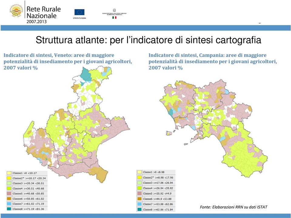 2007 valori % Indicatore di sintesi, Campania: aree di maggiore potenzialitàdi