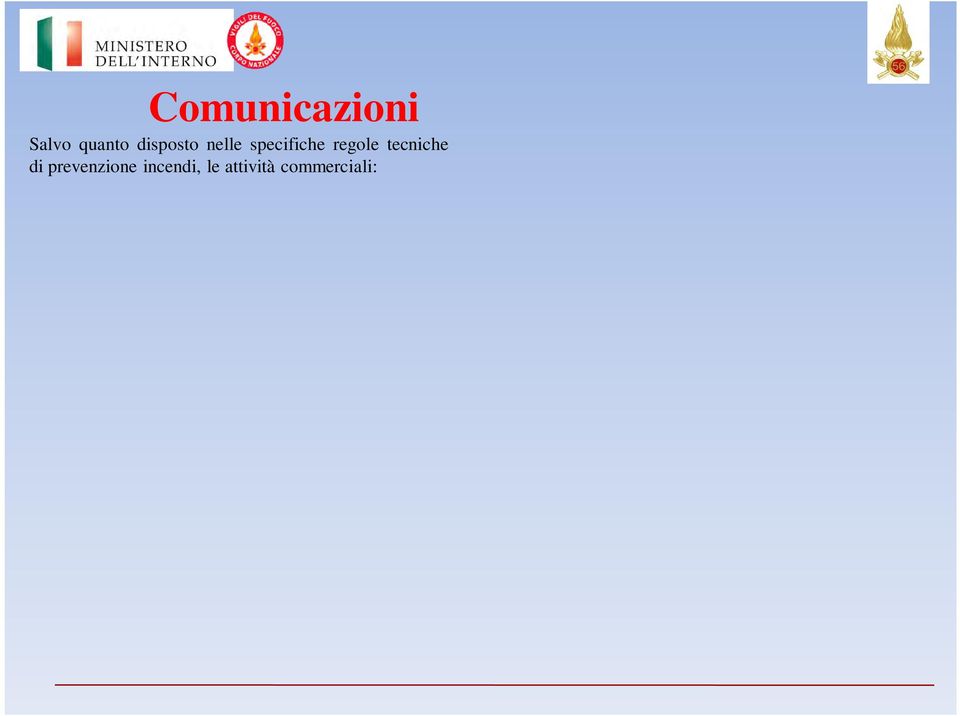 attività; possono comunicare con attività ad esse pertinenti non soggette ai controlli di prevenzione incendi ai sensi del D.M.