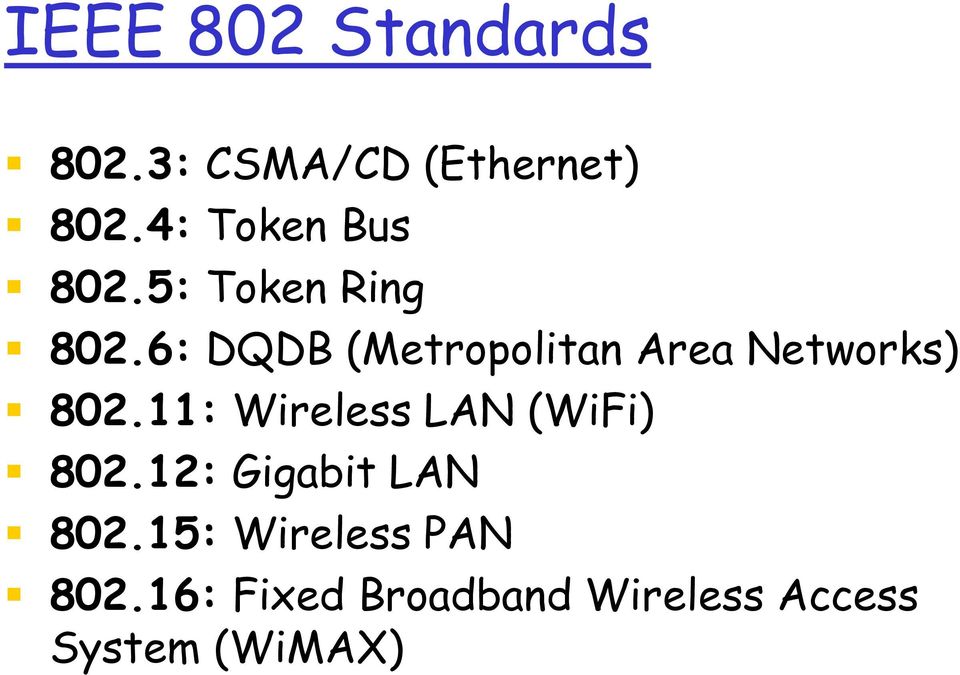 6: DQDB (Metropolitan Area Networks) 802.