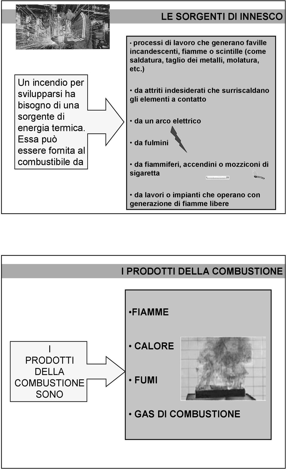 metalli, molatura, etc.