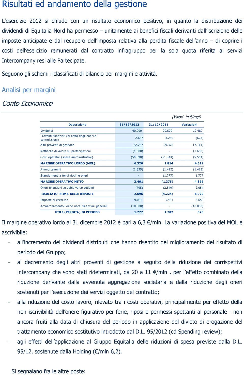 per la sola quota riferita ai servizi Intercompany resi alle Partecipate. Seguono gli schemi riclassificati di bilancio per margini e attività.