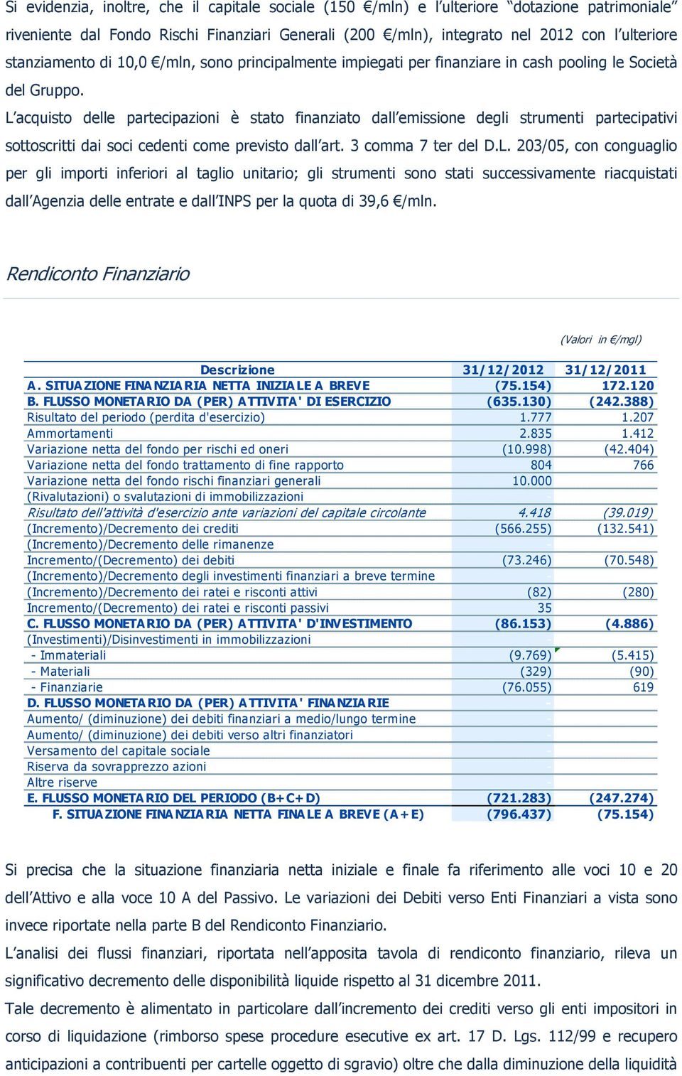 L acquisto delle partecipazioni è stato finanziato dall emissione degli strumenti partecipativi sottoscritti dai soci cedenti come previsto dall art. 3 comma 7 ter del D.L. 203/05, con conguaglio per gli importi inferiori al taglio unitario; gli strumenti sono stati successivamente riacquistati dall Agenzia delle entrate e dall INPS per la quota di 39,6 /mln.