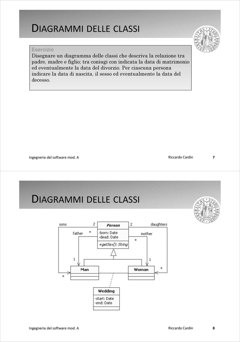 matrimonio ed eventualmente la data del divorzio.