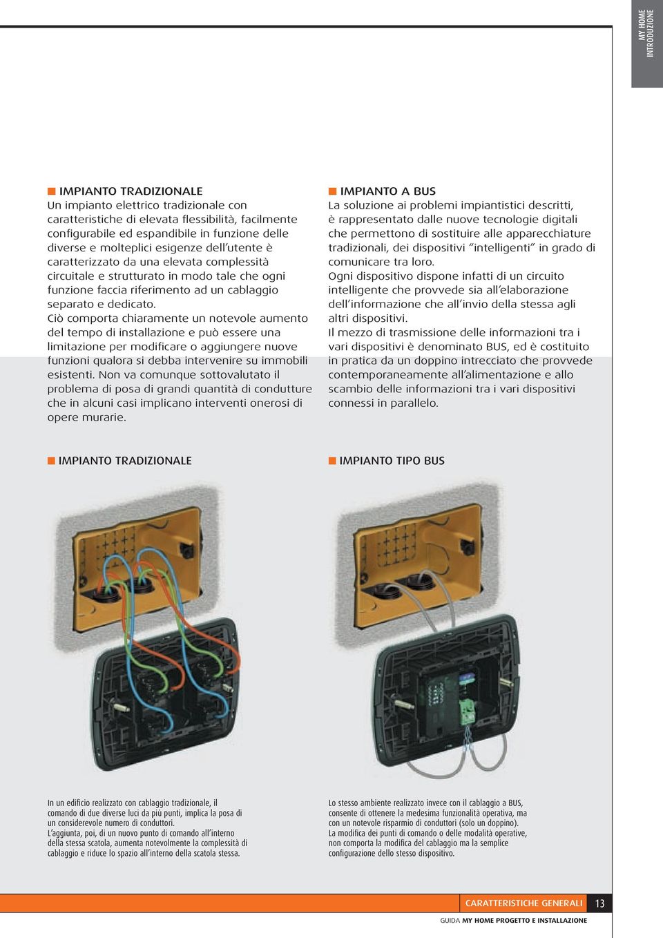 Ciò comporta chiaramente un notevole aumento del tempo di installazione e può essere una limitazione per modificare o aggiungere nuove funzioni qualora si debba intervenire su immobili esistenti.