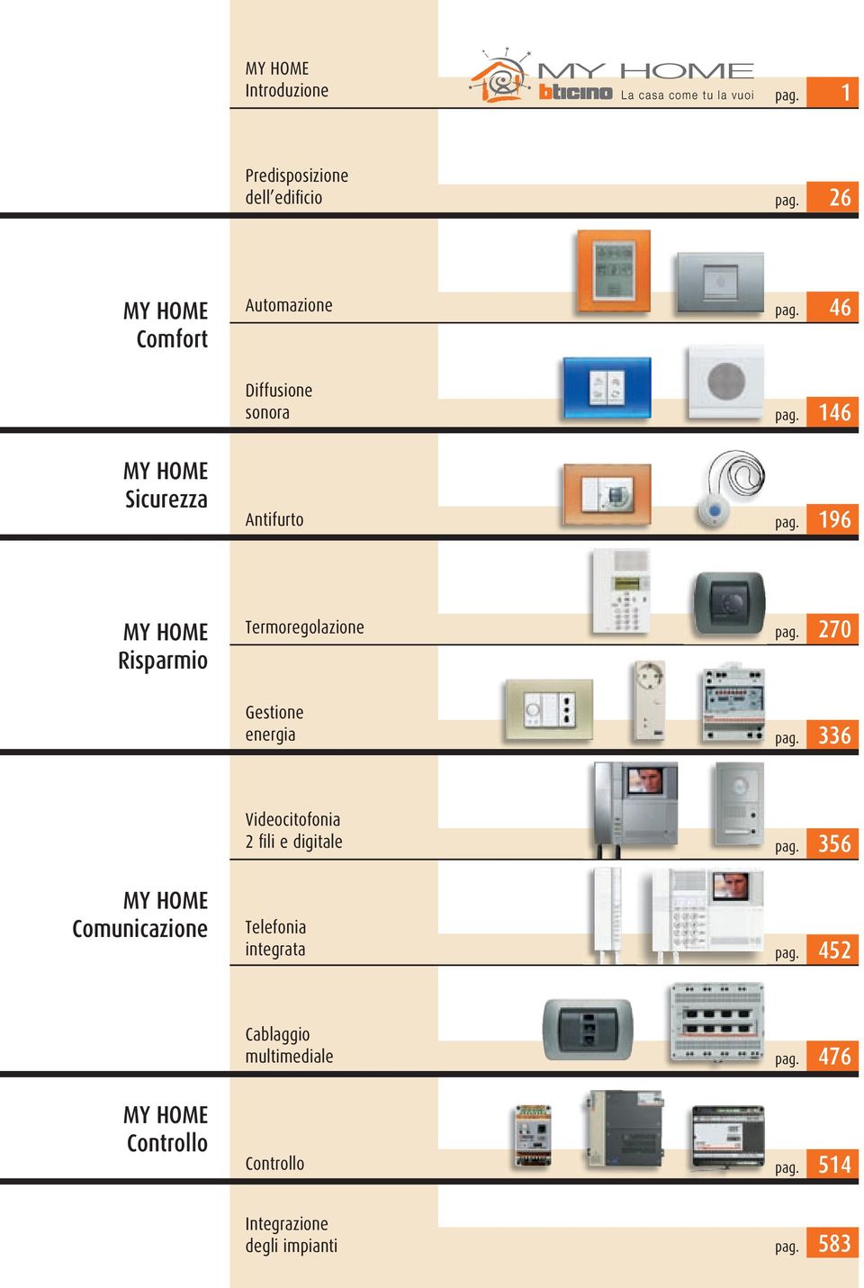 196 MY HOME Risparmio Termoregolazione pag. 270 Gestione energia pag. 336 Videocitofonia 2 li e digitale pag.