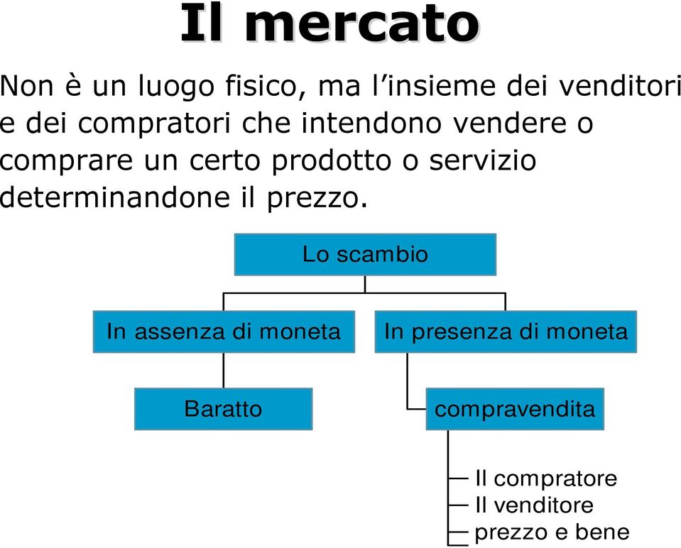 servizio determinandone il prezzo.