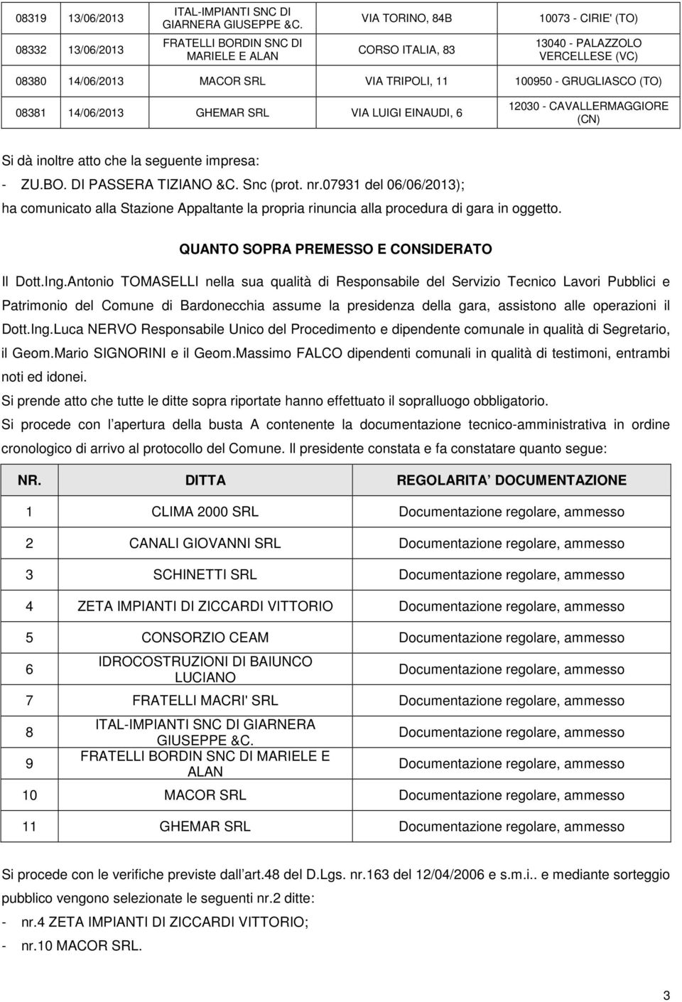 0731 del 0/0/2013); ha comunicato alla Stazione Appaltante la propria rinuncia alla procedura di gara in oggetto. QUANTO SOPRA PREMESSO E CONSIDERATO Il Dott.Ing.