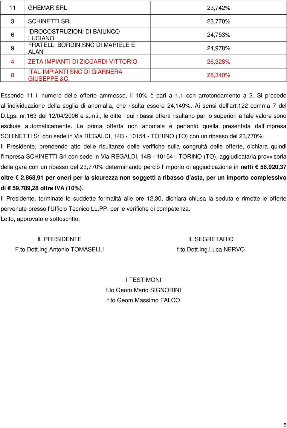 La prima offerta non anomala è pertanto quella presentata dall impresa SCHINETTI Srl con sede in Via REGALDI, 14B - 10154 - TORINO (TO) con un ribasso del 23,770%.