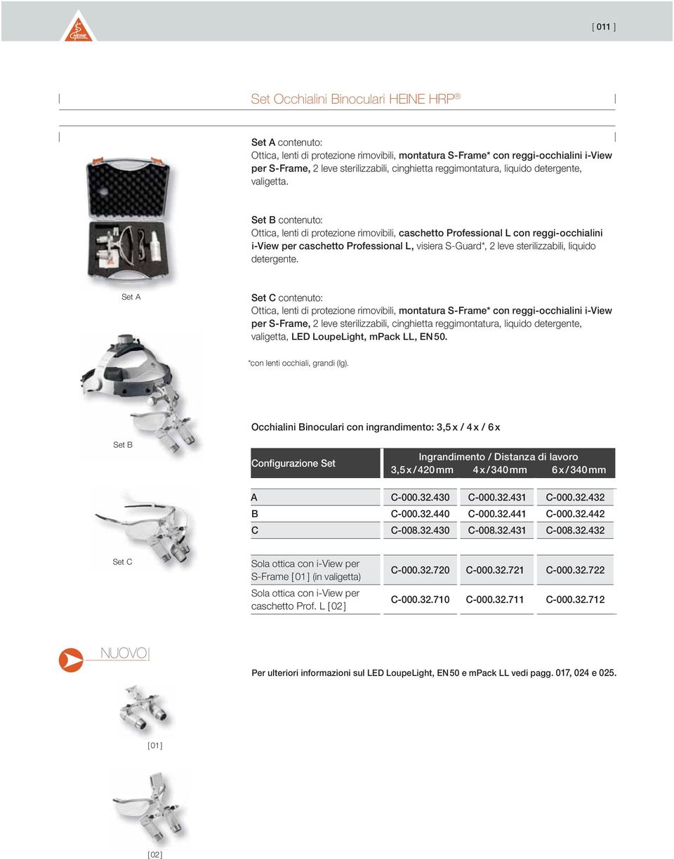 Set B contenuto: Ottica, lenti di protezione rimovibili, caschetto Professional L con reggi-occhialini i-view per caschetto Professional L, visiera S-Guard*, 2 leve sterilizzabili, liquido detergente.