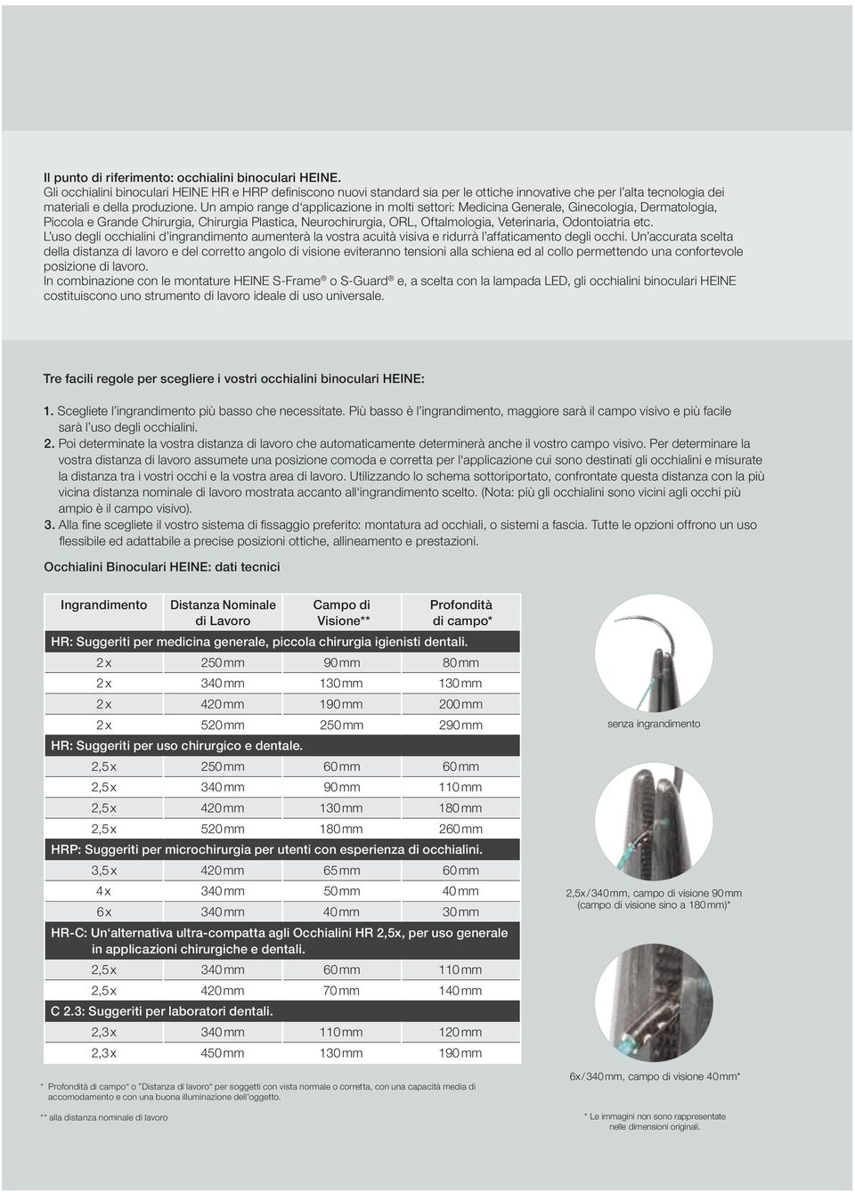 Un ampio range d applicazione in molti settori: Medicina Generale, Ginecologia, Dermatologia, Piccola e Grande Chirurgia, Chirurgia Plastica, Neurochirurgia, ORL, Oftalmologia, Veterinaria,