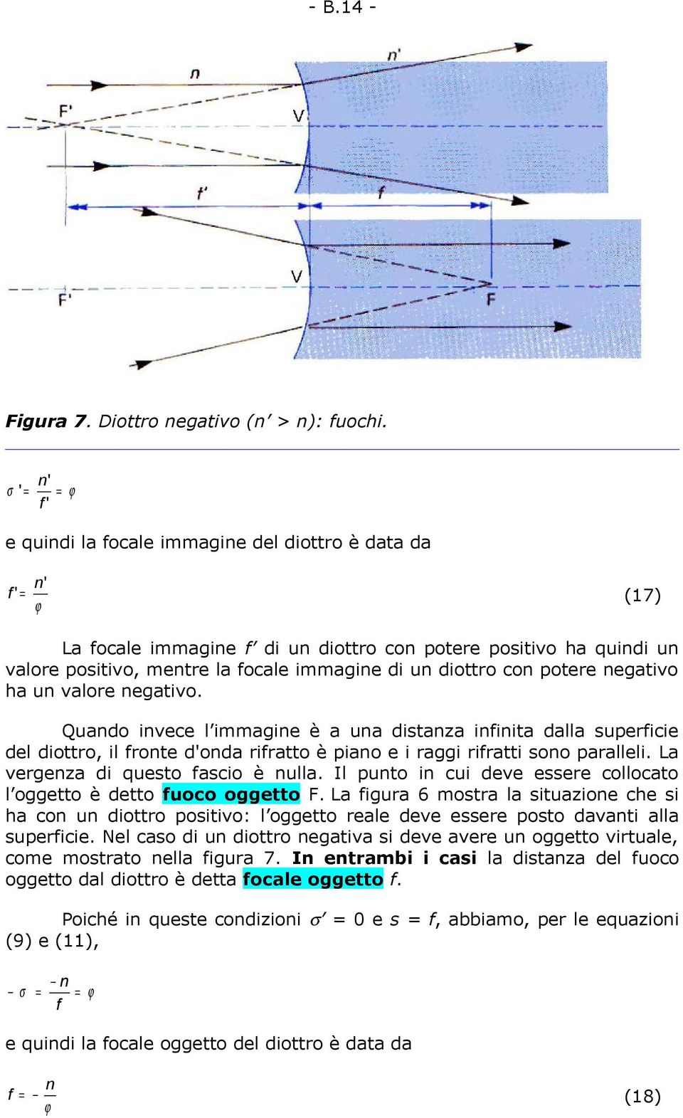 diottro con potere negativo ha un valore negativo. Quando invece l immagine è a una distanza infinita dalla superficie del diottro, il fronte d'onda rifratto è piano e i raggi rifratti sono paralleli.