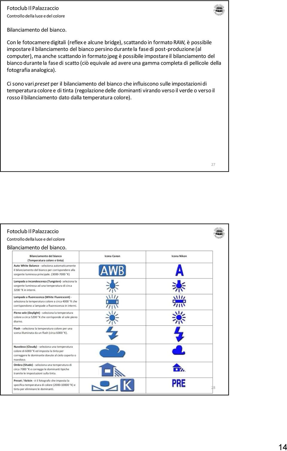 post-produzione (al computer), ma anche scattando in formato jpeg è possibile impostare il bilanciamento del bianco durante la fase di scatto (ciò equivale ad avere una