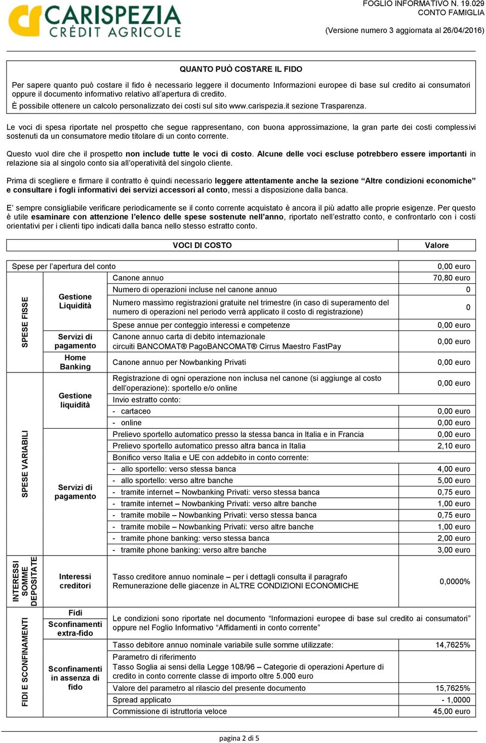 all apertura di credito. È possibile ottenere un calcolo personalizzato dei costi sul sito www.carispezia.it sezione Trasparenza.