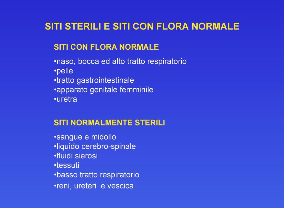 femminile uretra SITI NORMALMENTE STERILI sangue e midollo liquido