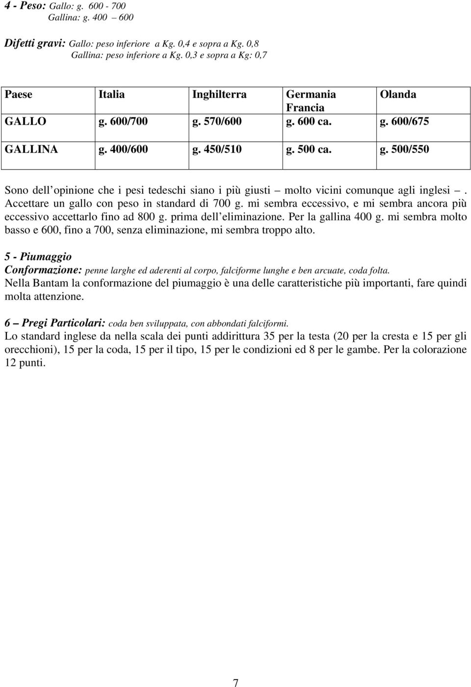 Accettare un gallo con peso in standard di 700 g. mi sembra eccessivo, e mi sembra ancora più eccessivo accettarlo fino ad 800 g. prima dell eliminazione. Per la gallina 400 g.