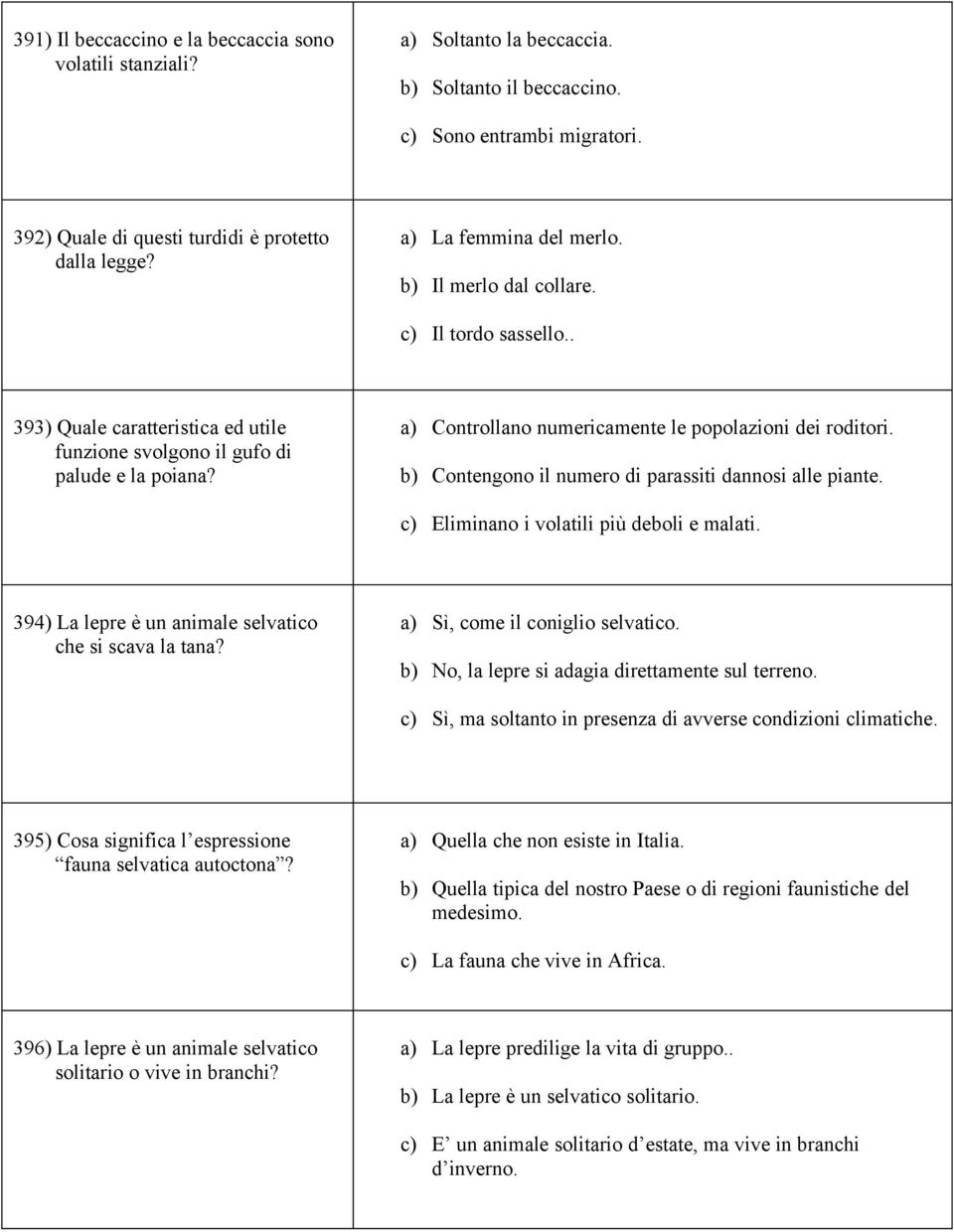 a) Controllano numericamente le popolazioni dei roditori. b) Contengono il numero di parassiti dannosi alle piante. c) Eliminano i volatili più deboli e malati.