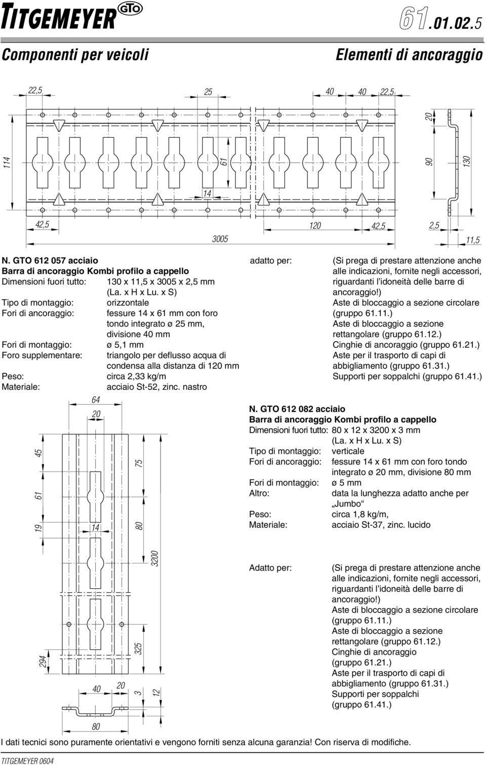 di condensa alla distanza di 1 mm circa 2,33 kg/m Materiale: acciaio St-52, zinc.