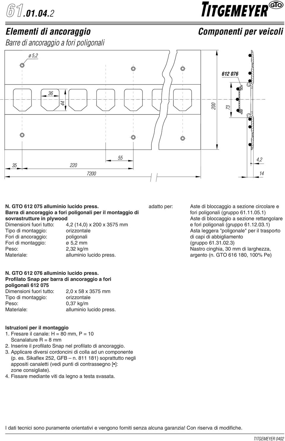 di montaggio: ø 5,2 mm 2,32 kg/m Materiale: alluminio lucido press. adatto per: Aste di bloccaggio a sezione circolare e fori poligonali (gruppo 61.11.05.