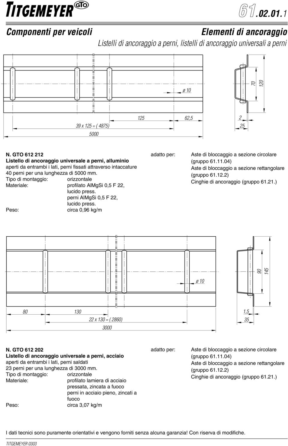 Tipo di montaggio: orizzontale Materiale: profilato AlMgSi 0,5 F 22, lucido press. perni AlMgSi 0,5 F 22, lucido press. circa 0,96 kg/m adatto per: Aste di bloccaggio a sezione circolare (gruppo 61.