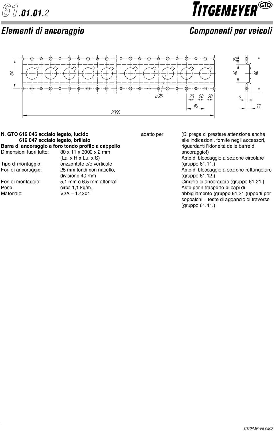 x S) Tipo di montaggio: orizzontale e/o verticale Fori di ancoraggio: 25 mm tondi con nasello, divisione mm Fori di montaggio: 5,1 mm e 6,5 mm alternati circa 1,1 kg/m, Materiale: V2A 1.