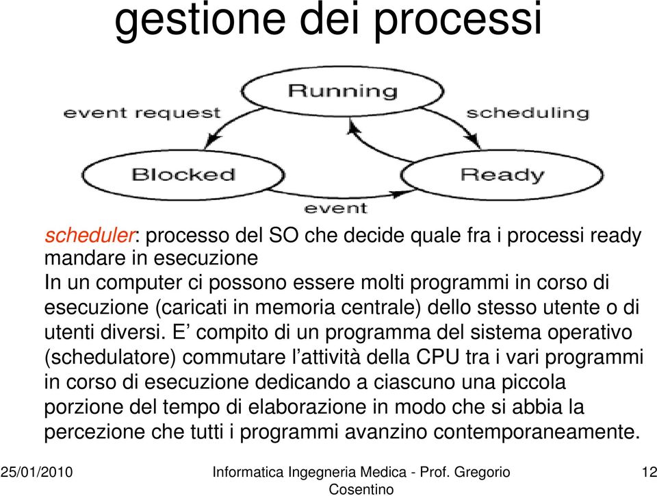 E compito di un programma del sistema operativo (schedulatore) commutare l attività della CPU tra i vari programmi in corso di