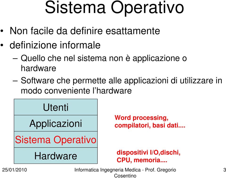 utilizzare in modo conveniente l hardware Utenti Applicazioni Word processing,