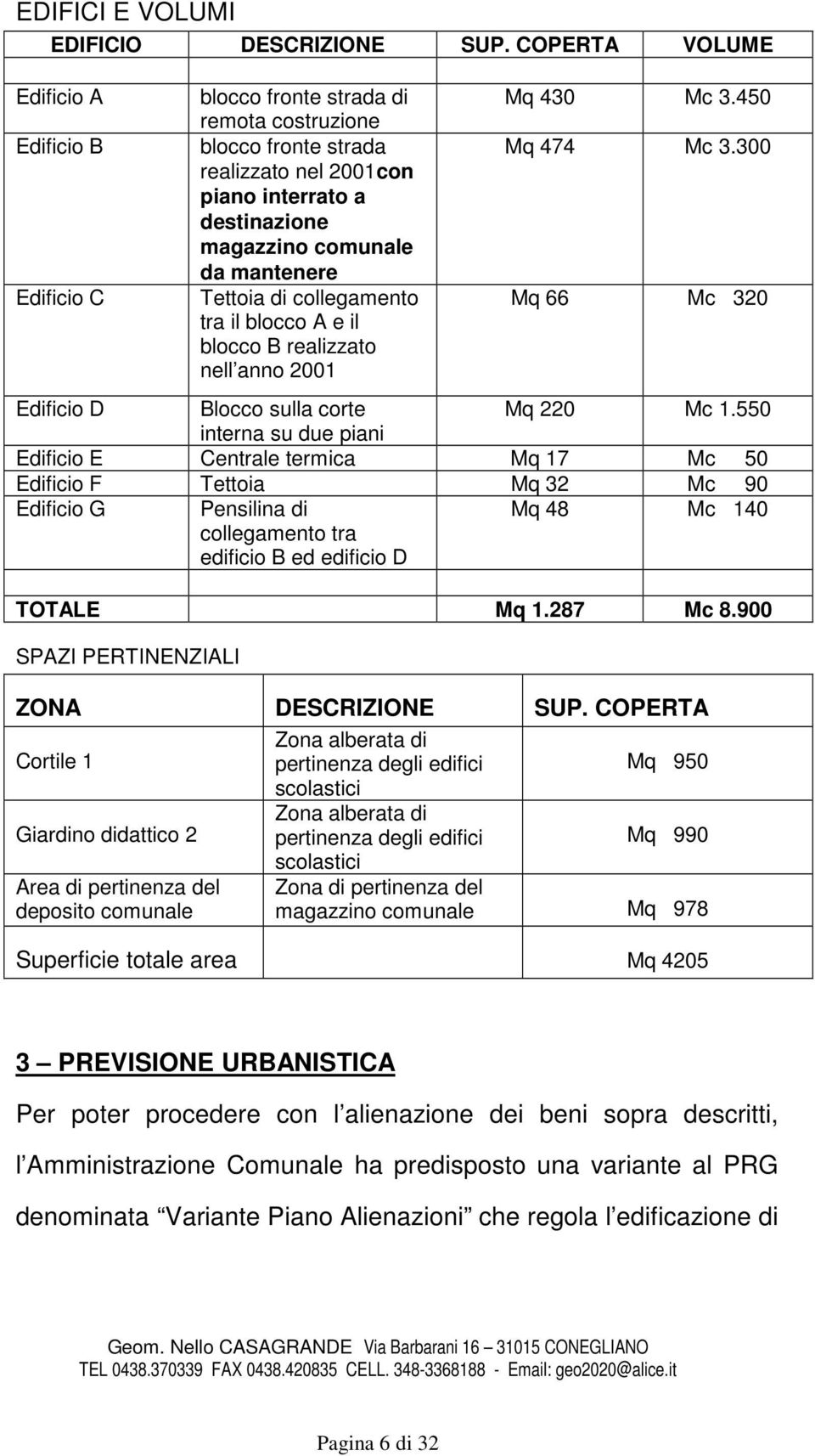 Tettoia di collegamento tra il blocco A e il blocco B realizzato nell anno 2001 Mq 430 Mc 3.450 Mq 474 Mc 3.300 Mq 66 Mc 320 Edificio D Blocco sulla corte Mq 220 Mc 1.