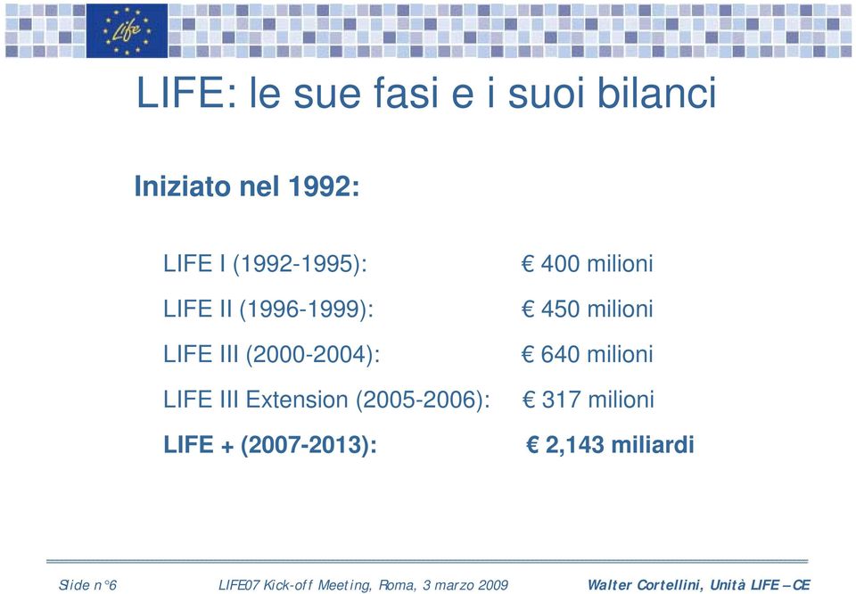 milioni 640 milioni LIFE III Extension (2005-2006): 317 milioni LIFE +