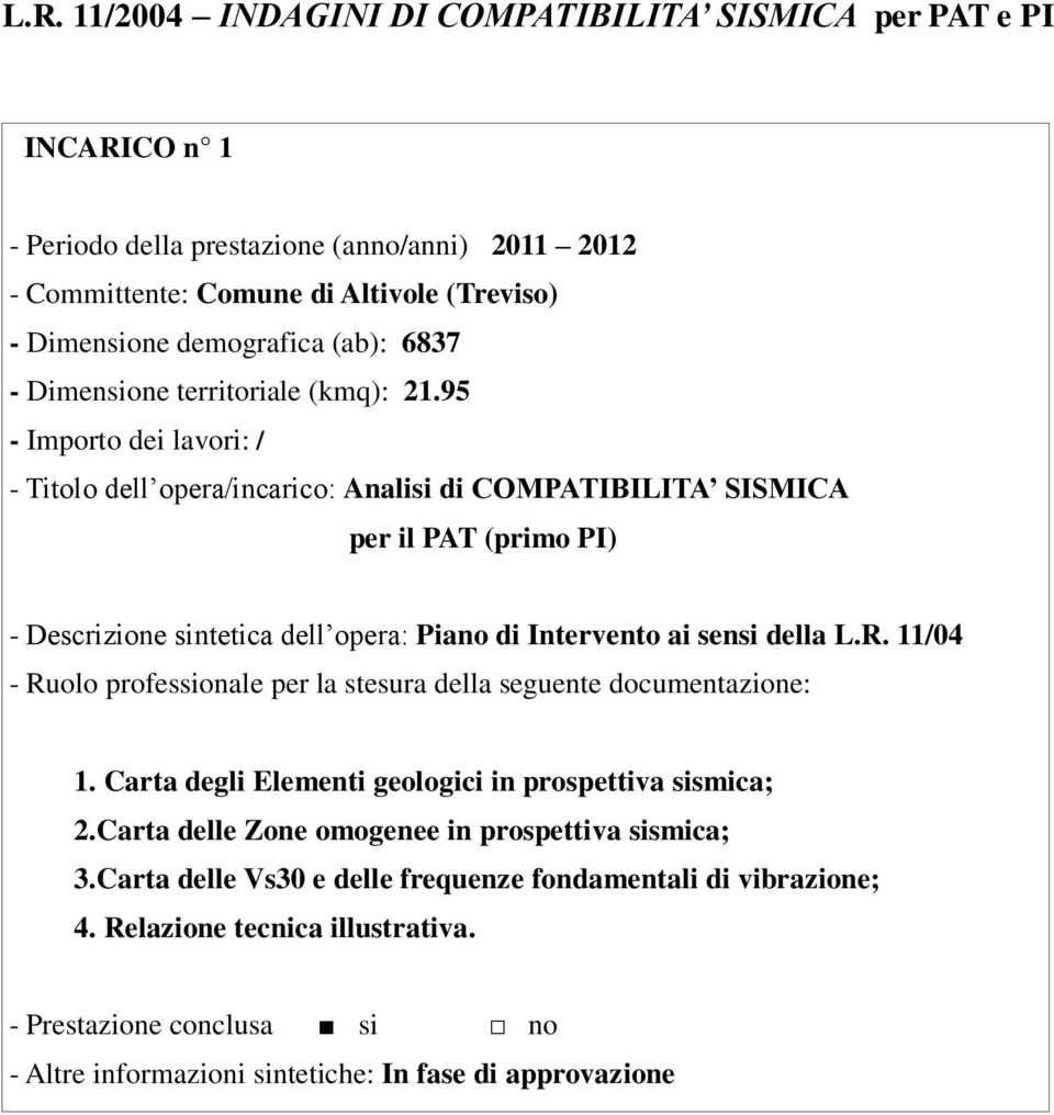 95 - Titolo dell opera/incarico: Analisi di COMPATIBILITA SISMICA per il PAT (primo PI) - Descrizione sintetica dell opera: Piano di Intervento ai sensi della L.R. 11/04 1.