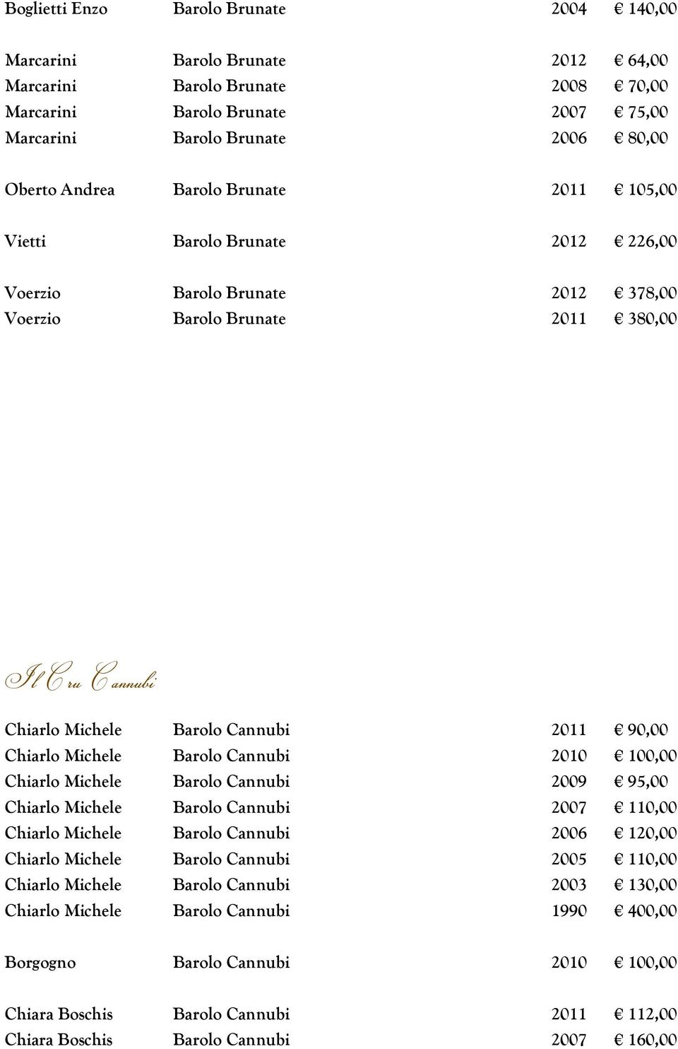 Michele Barolo Cannubi 2010 100,00 Chiarlo Michele Barolo Cannubi 2009 95,00 Chiarlo Michele Barolo Cannubi 2007 110,00 Chiarlo Michele Barolo Cannubi 2006 120,00 Chiarlo Michele Barolo Cannubi 2005