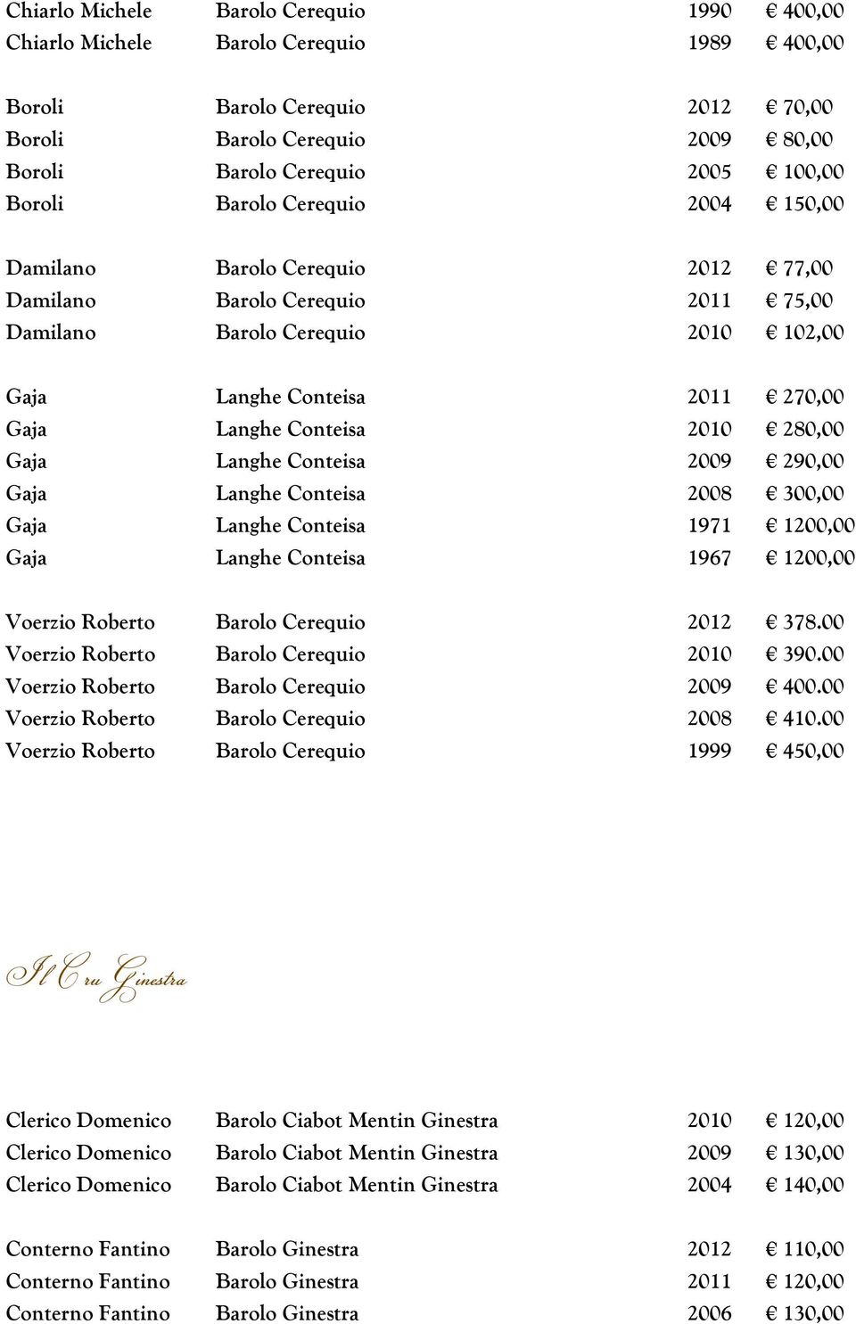 280,00 Gaja Langhe Conteisa 2009 290,00 Gaja Langhe Conteisa 2008 300,00 Gaja Langhe Conteisa 1971 1200,00 Gaja Langhe Conteisa 1967 1200,00 Voerzio Roberto Barolo Cerequio 2012 378.