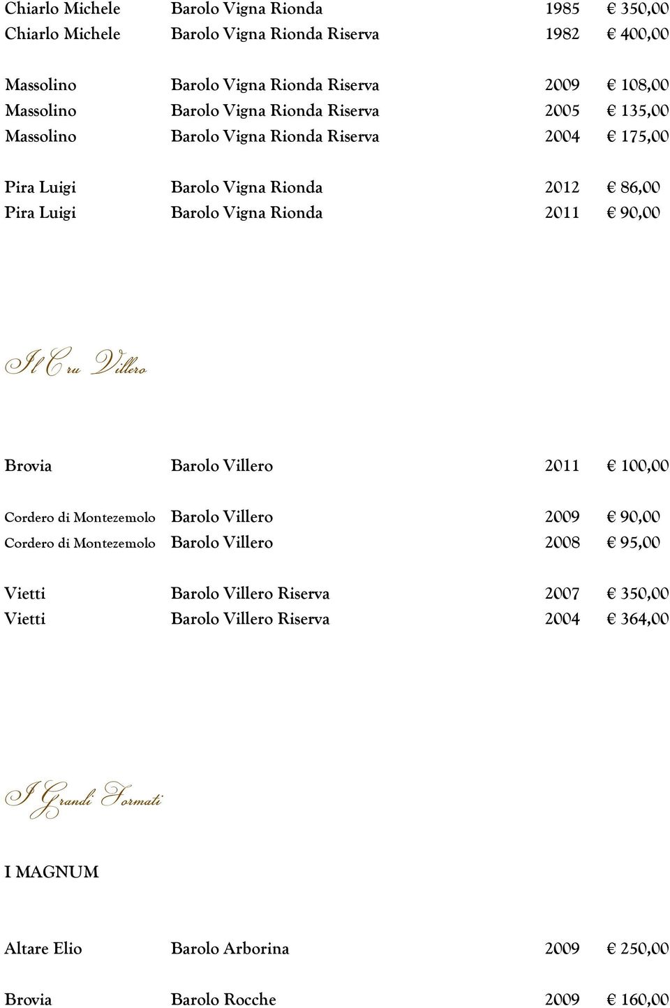 2011 90,00 Il Cru Villero Brovia Barolo Villero 2011 100,00 Cordero di Montezemolo Barolo Villero 2009 90,00 Cordero di Montezemolo Barolo Villero 2008 95,00 Vietti