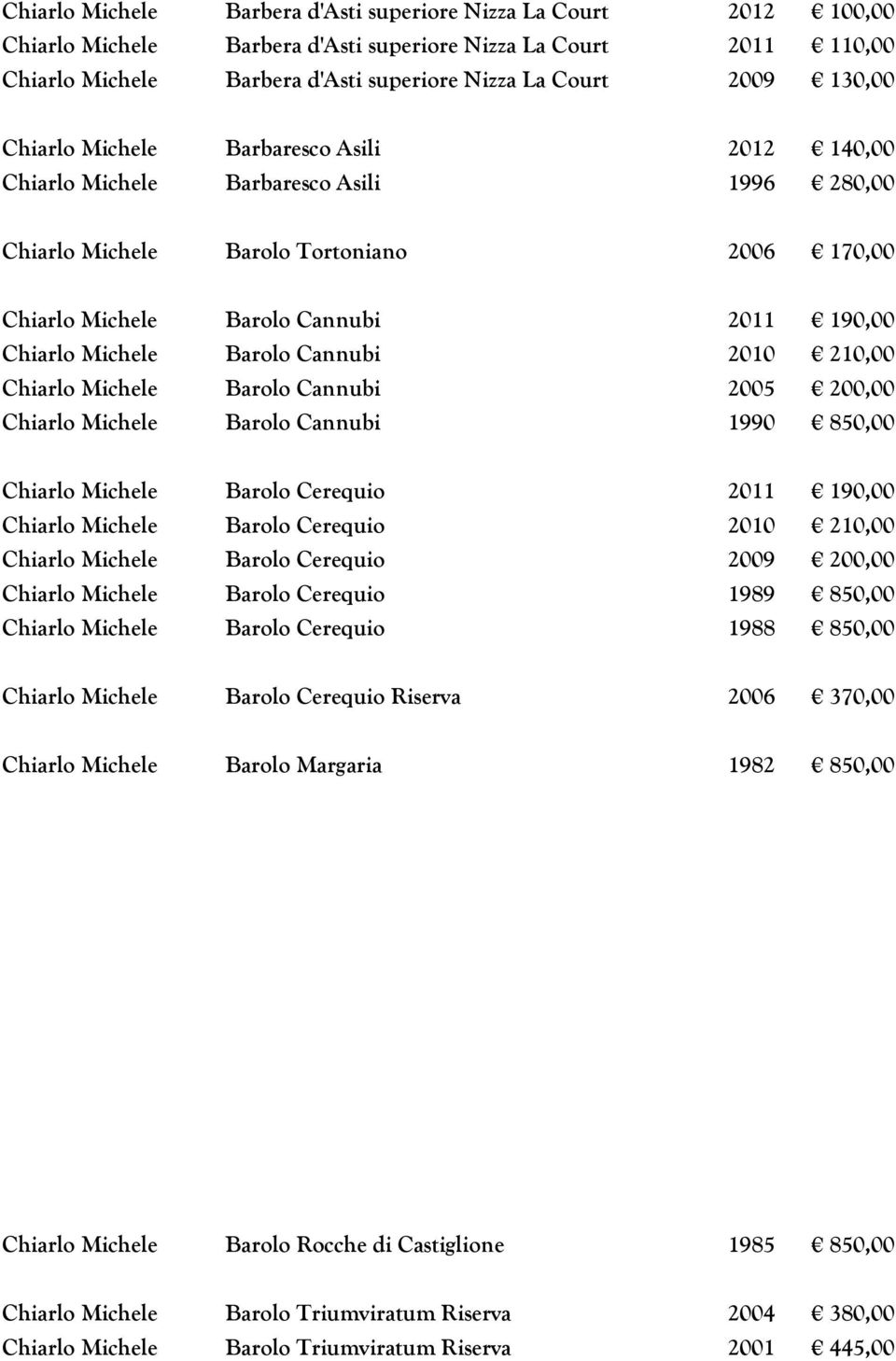 Michele Barolo Cannubi 2010 210,00 Chiarlo Michele Barolo Cannubi 2005 200,00 Chiarlo Michele Barolo Cannubi 1990 850,00 Chiarlo Michele Barolo Cerequio 2011 190,00 Chiarlo Michele Barolo Cerequio