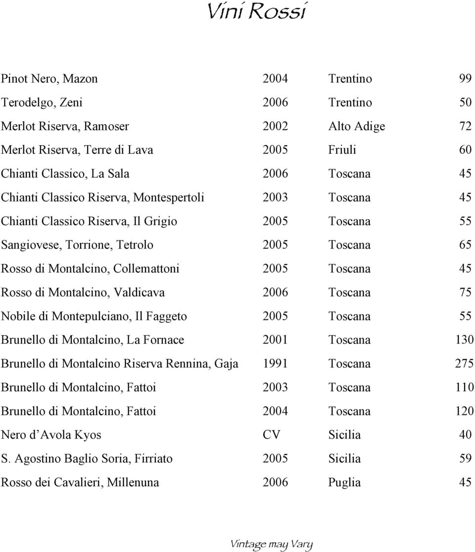 2005 Toscana 45 Rosso di Montalcino, Valdicava 2006 Toscana 75 Nobile di Montepulciano, Il Faggeto 2005 Toscana 55 Brunello di Montalcino, La Fornace 2001 Toscana 130 Brunello di Montalcino Riserva