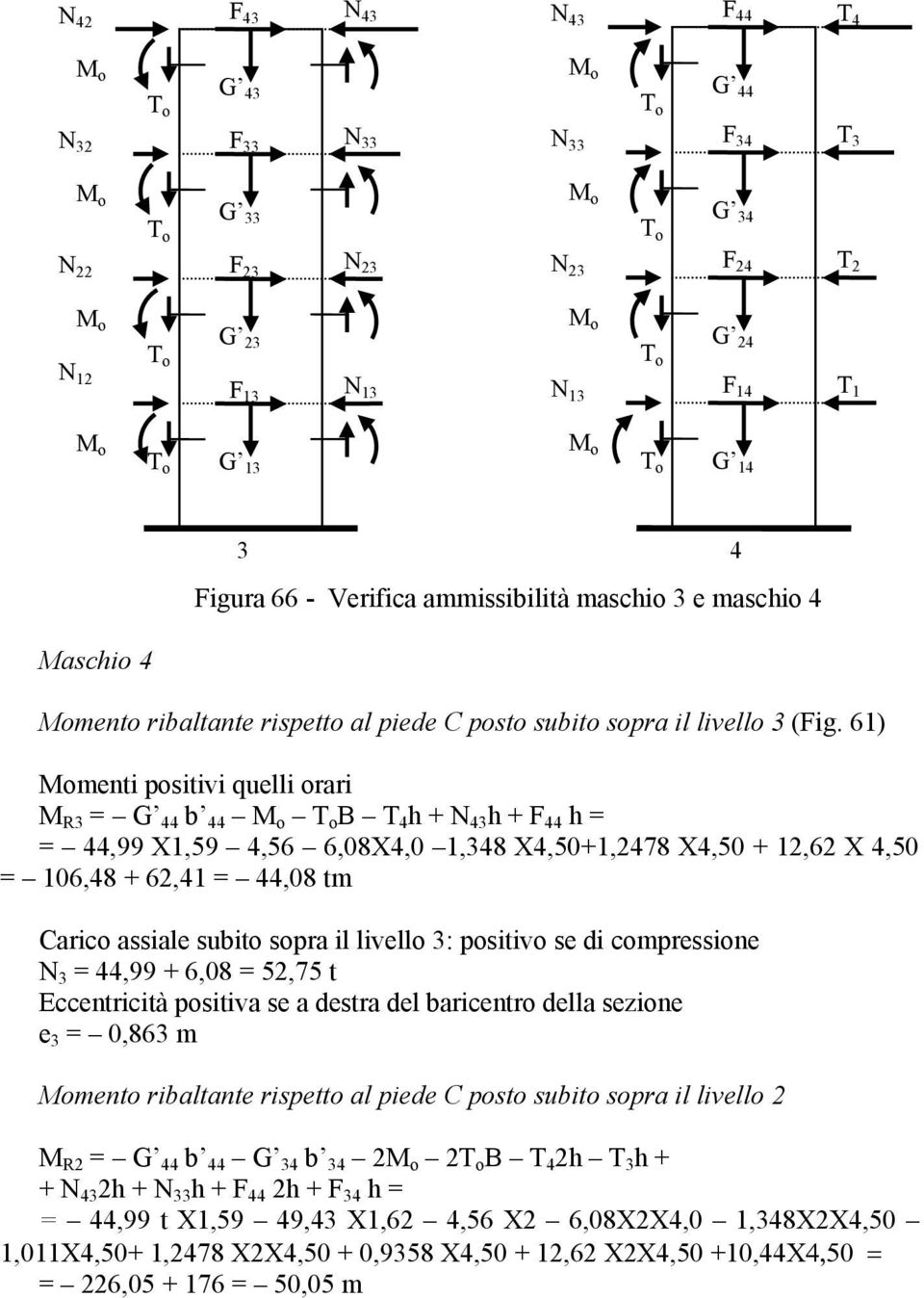 6) Momenti positivi quelli orari M R3 = G 44 b 44 B T 4 h + 43 h + F 44 h = = 44,99 X,59 4,56 6,08X4,0,348 X4,50+,478 X4,50 +,6 X 4,50 = 06,48 + 6,4 = 44,08 tm Carico assiale subito sopra il livello