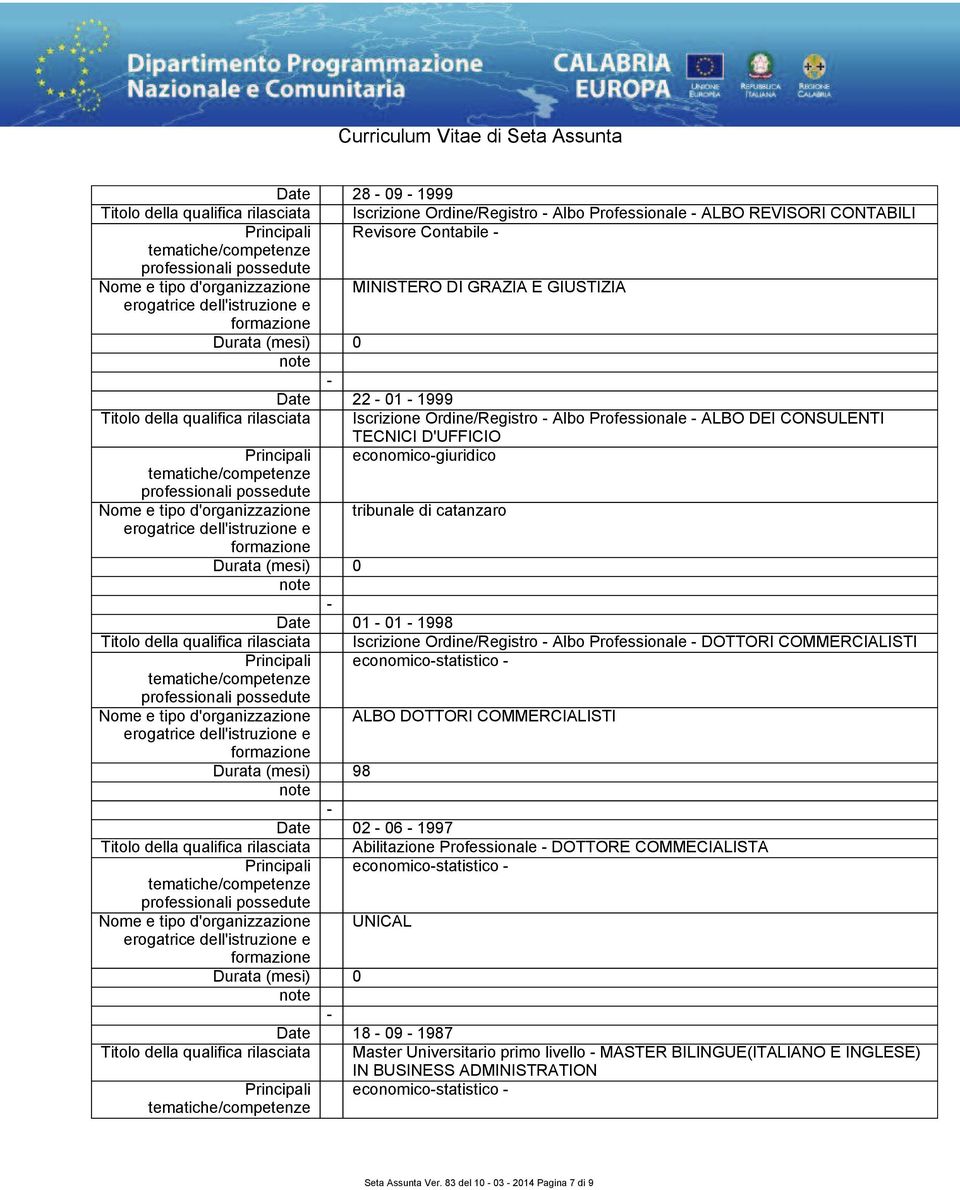 catanzaro Date 01011998 Titolo della qualifica rilasciata Iscrizione Ordine/Registro Albo Professionale DOTTORI COMMERCIALISTI Principali economicostatisticotematiche/competenze ALBO DOTTORI