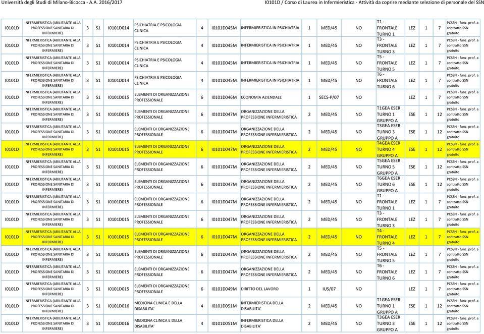 PSICHIATRIA E PSICOLOGIA CLINICA CLINICA E DELLA CLINICA E DELLA 4 045M INFERMIERISTICA IN PSICHIATRIA 4 045M INFERMIERISTICA IN PSICHIATRIA 4 045M INFERMIERISTICA IN PSICHIATRIA 4