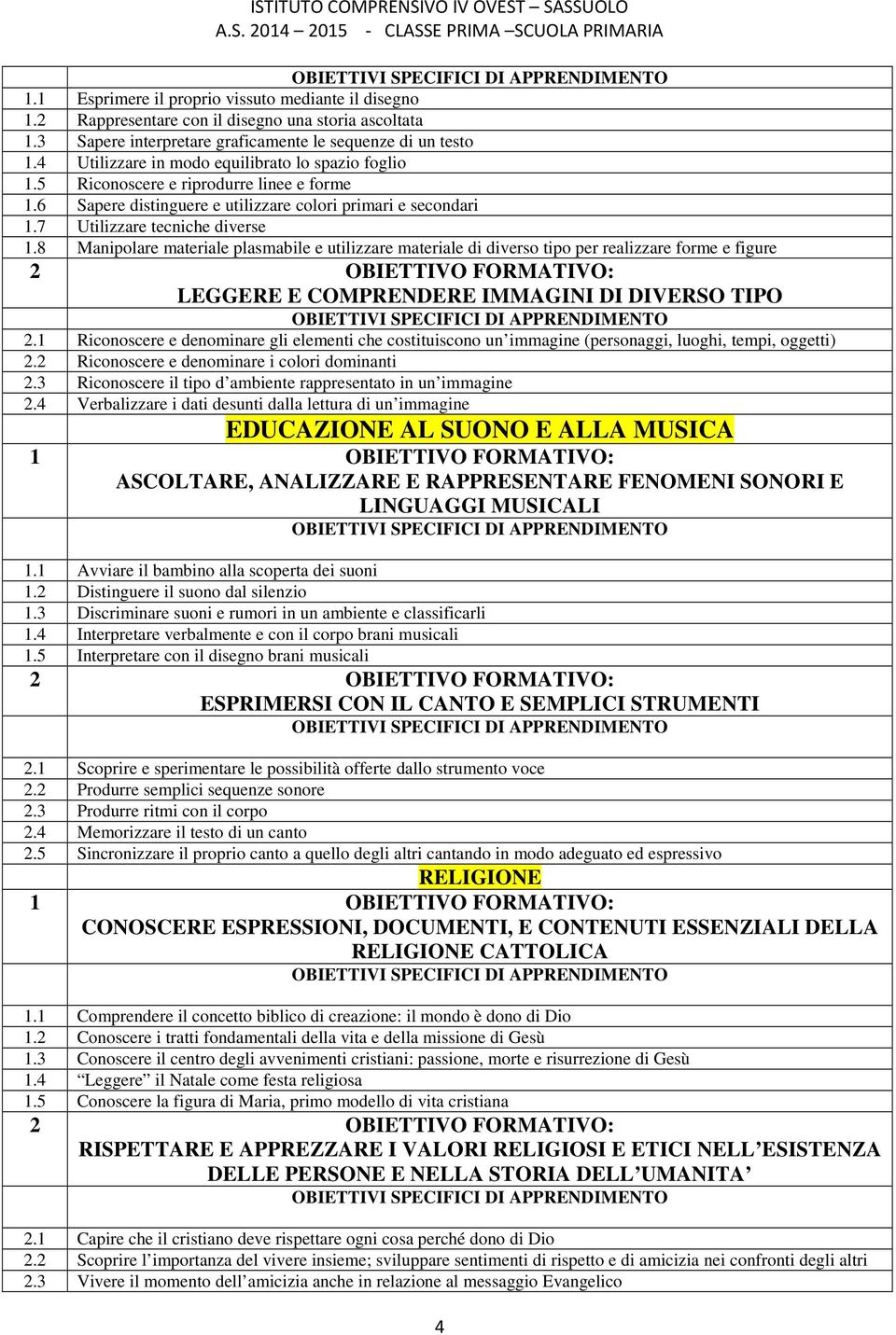 8 Manipolare materiale plasmabile e utilizzare materiale di diverso tipo per realizzare forme e figure LEGGERE E COMPRENDERE IMMAGINI DI DIVERSO TIPO 2.