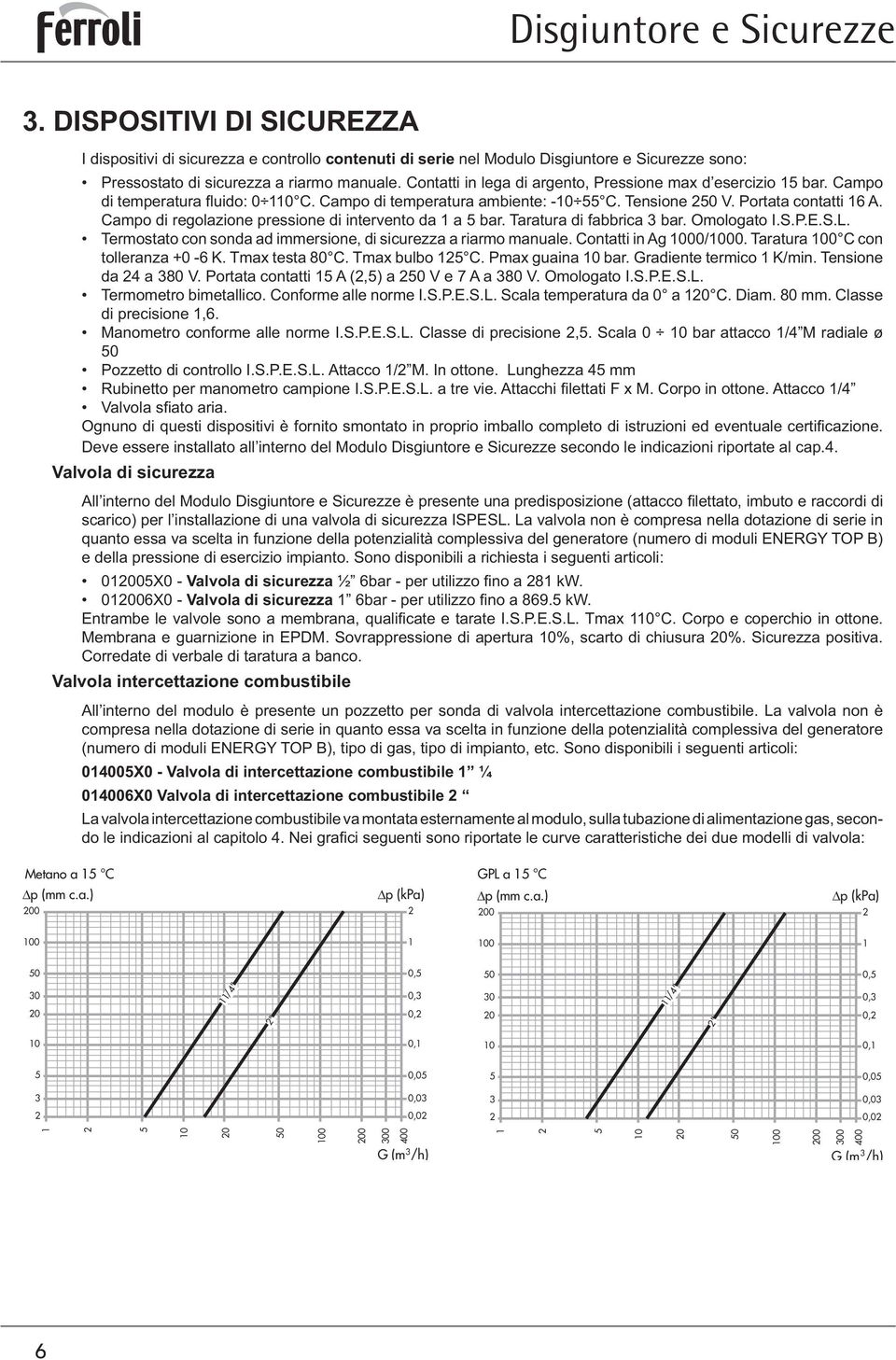 Campo di regolazione pressione di intervento da a bar. Taratura di fabbrica 3 bar. Omologato I.S.P.E.S.L. Termostato con sonda ad immersione, di sicurezza a riarmo manuale. Contatti in Ag 000/000.