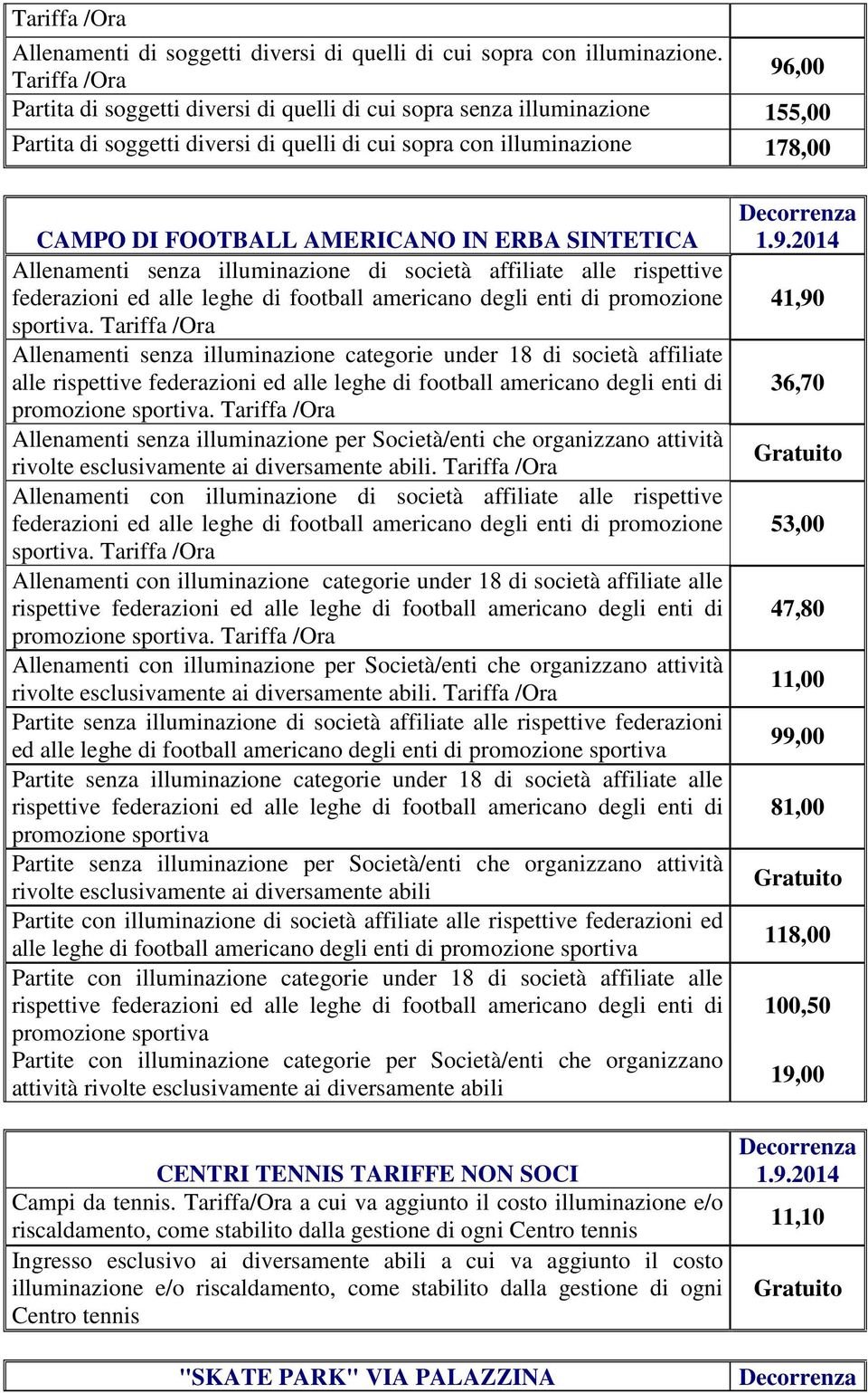 SINTETICA Allenamenti senza illuminazione di società affiliate alle rispettive federazioni ed alle leghe di football americano degli enti di promozione sportiva.