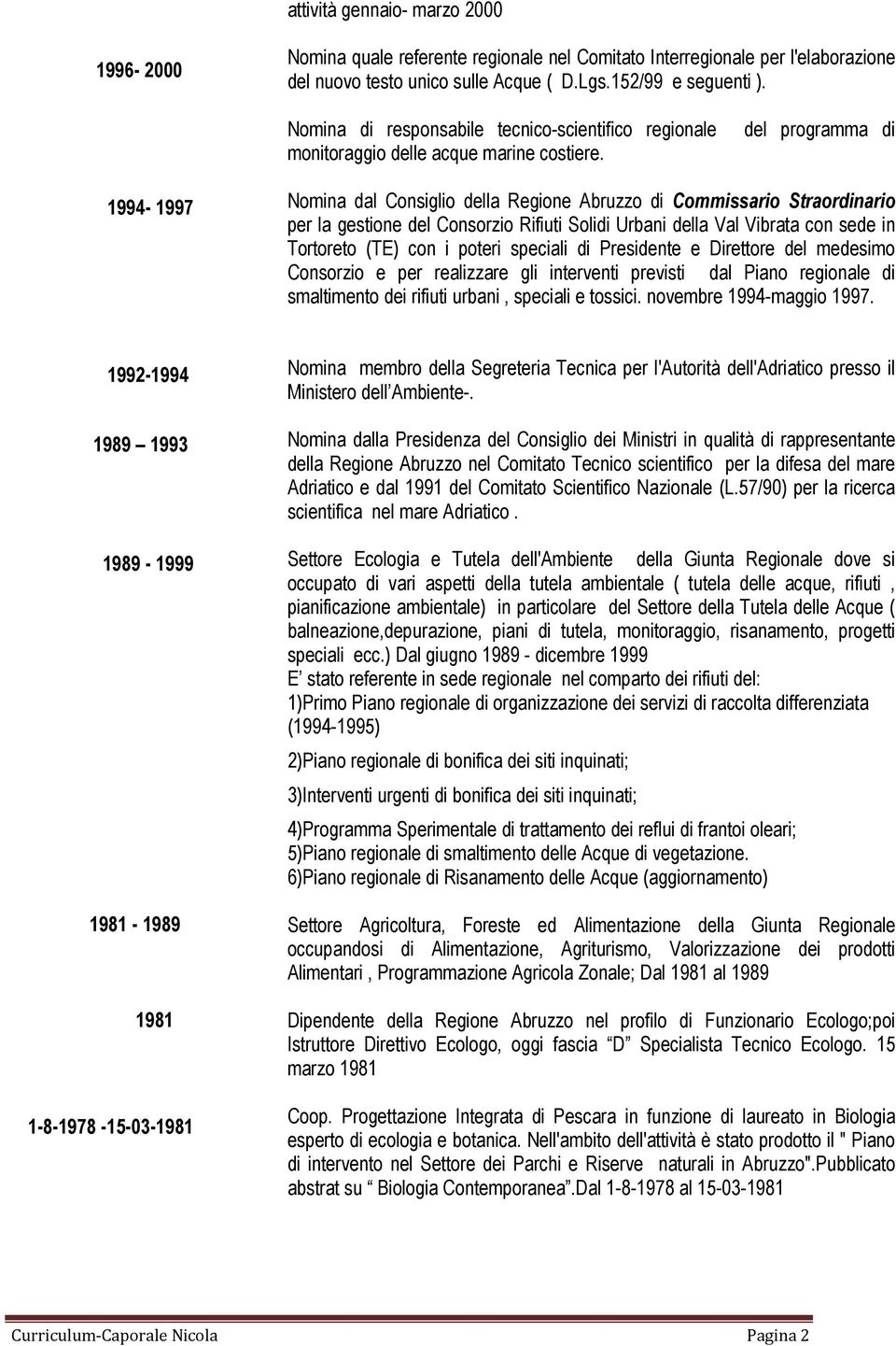 del programma di 1994-1997 Nomina dal Consiglio della Regione Abruzzo di Commissario Straordinario per la gestione del Consorzio Rifiuti Solidi Urbani della Val Vibrata con sede in Tortoreto (TE) con