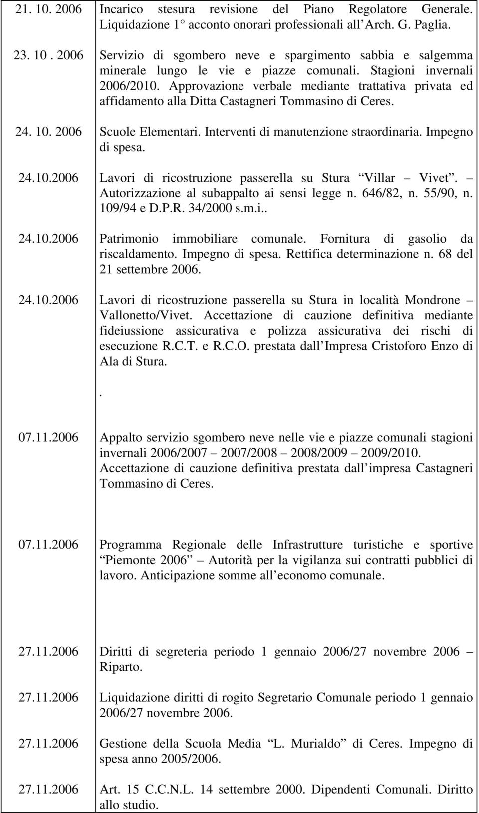 Approvazione verbale mediante trattativa privata ed affidamento alla Ditta Castagneri Tommasino di Ceres. Scuole Elementari. Interventi di manutenzione straordinaria. Impegno di spesa.